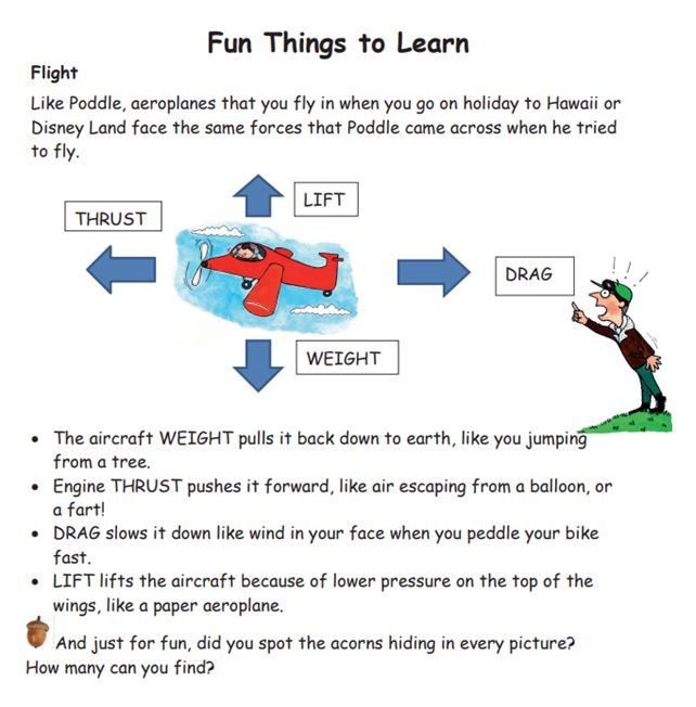 Poddle-First-Flight-3